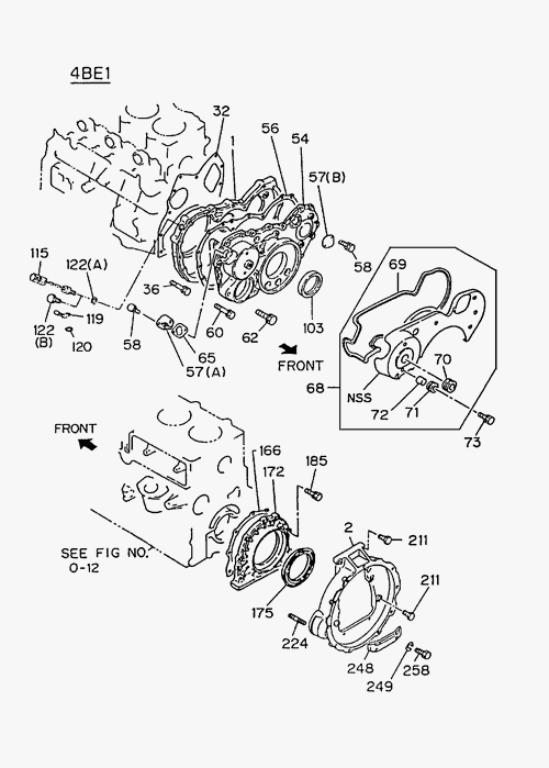 Partial Engine